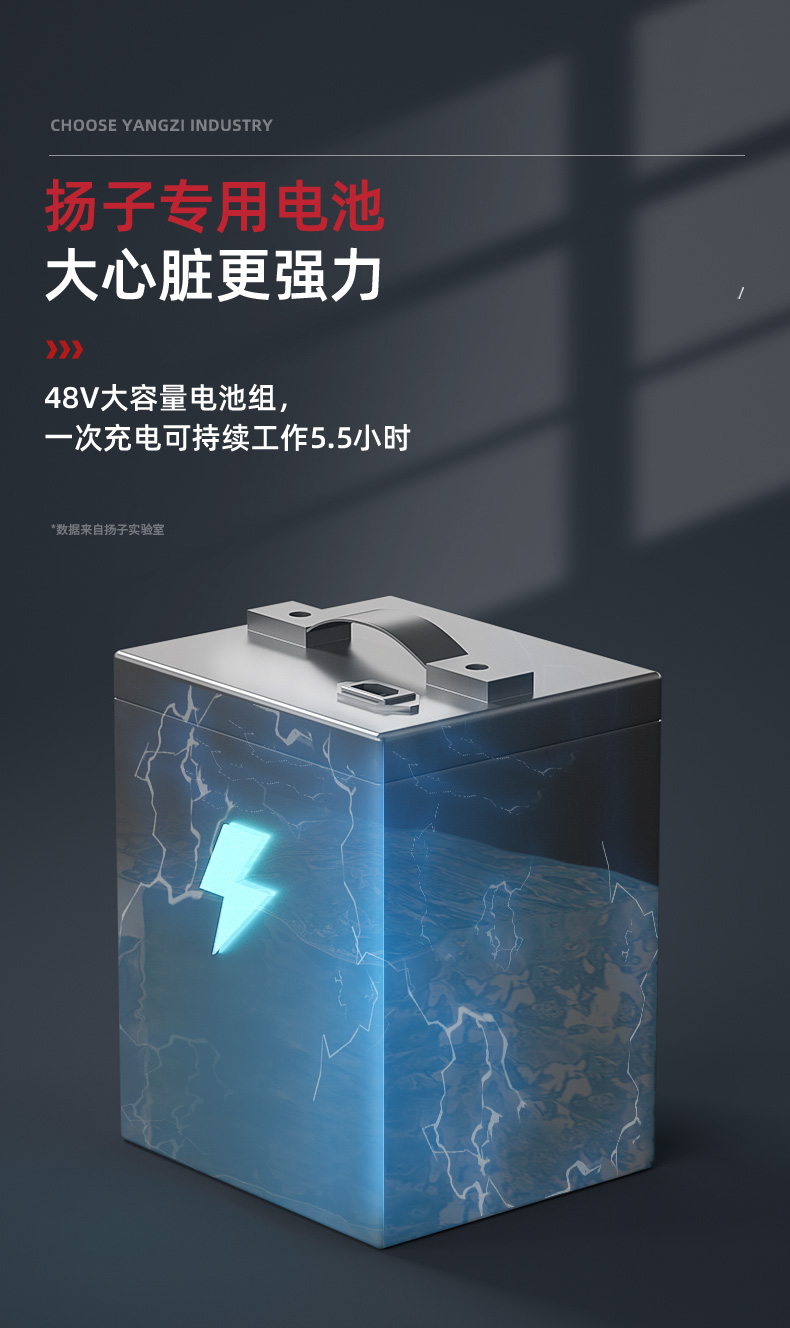 揚(yáng)子S15電動掃地車(圖16) 揚(yáng)子S15電動掃地車(圖16)